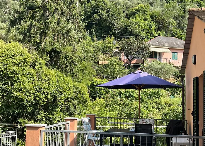 Anne-britt Lejlighed *